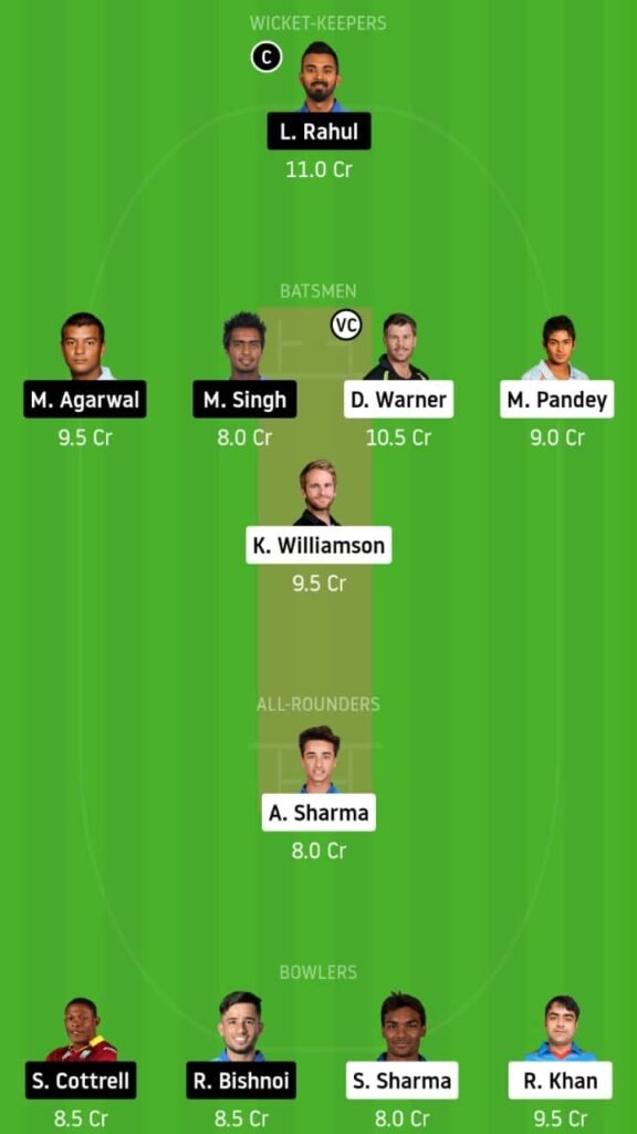 SRH vs KXIP Dream11 Match Prediction & Fantasy Tips | Playing XI, Pitch Report and Head To Head - Match 22,IPL 2020