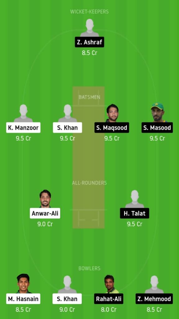 SIN vs SOP Dream11 Today Match Prediction and Fantasy Tips: Pitch Report, Playing XI & Players Record - National T20 Cup 2020, Match 16