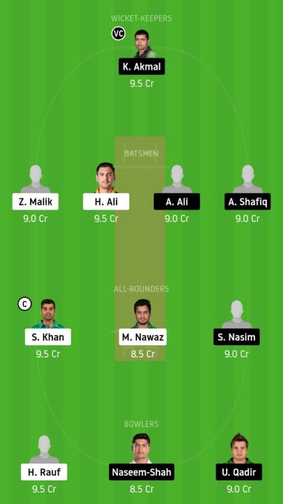 NOR vs CEP Dream11 Today Match Prediction and Fantasy Tips: Pitch Report, Playing XI & Players Record - National T20 Cup 2020, Match 15