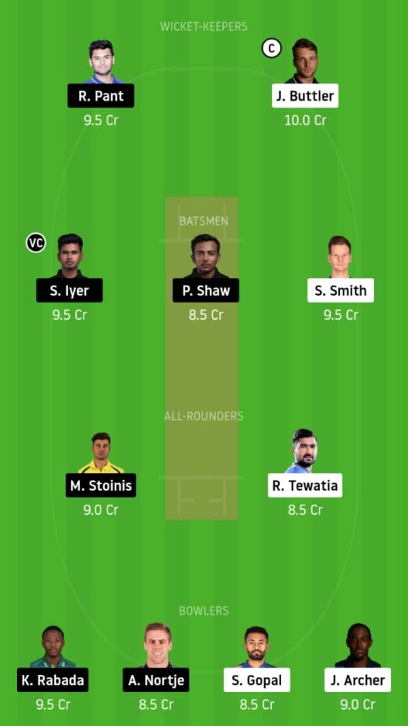RR vs DC Dream11 Match Prediction & Fantasy Tips | Playing XI, Pitch Report and Head To Head - Match 23,IPL 2020
