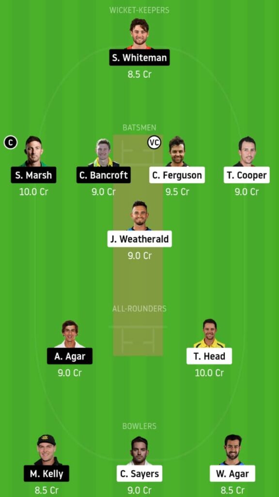 SAU vs WAU Dream11 Today Match Prediction and Fantasy Tips: Pitch Report, Playing XI & Players Record - Sheffield Shield 2020,Match 1