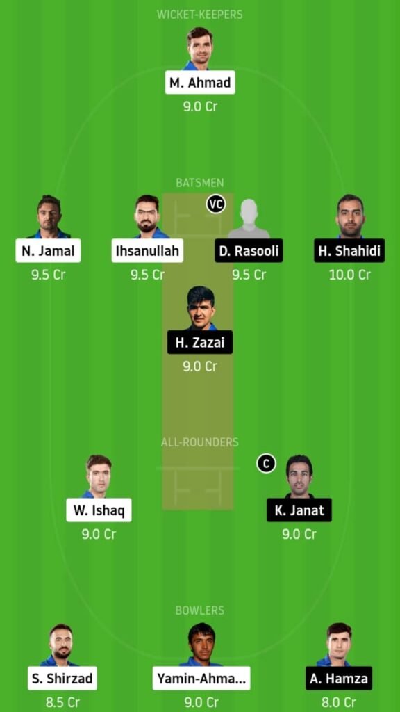 BOS vs BD Dream11 Today Match Prediction and Fantasy Tips: Pitch Report, Playing XI and Players Record - Match 1,Afghan ODD