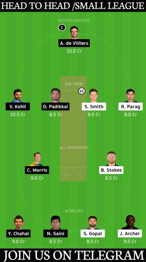 RR vs RCB Dream11 Match Prediction & Fantasy Tips | Playing XI, Pitch Report and Head To Head - Match 33,IPL 2020