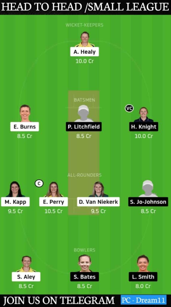 SS-W vs ST-W Dream11 Match Prediction & Fantasy Tips | Playing XI, Pitch Report and Head To Head - Match 3,Rebel WBBL 2020