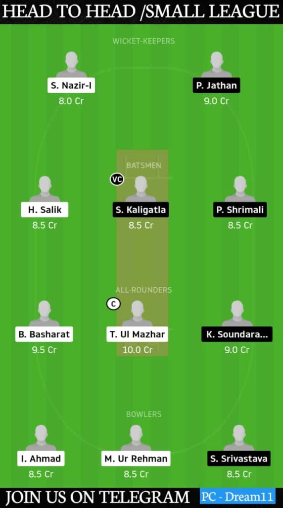 JUCC vs MBCC Dream11 Today Match Prediction & Players Record | Match 47, European Cricket Series T10 Barcelona 2020