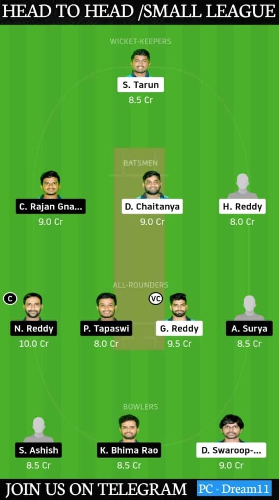 TN-XI vs KIN-XI Dream11 Today Match Prediction & Players Record | Match 16,Karbonn Andhra T20 2020