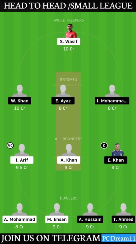 USRC vs DLSW Prediction, Dream11 Fantasy Tips: Playing XI, Pitch Report and Players Record | Match 8,Hong Kong T20 2020