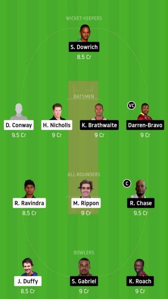 NZ-A vs WI Prediction, Dream11 Fantasy Tips, Playing XI and Top Picks | Other Test Match, West Indies Tour of New Zealand, 2020