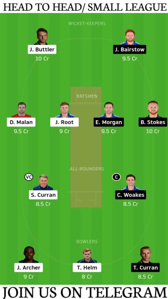 BUT vs MOR, Team Buttler vs Team Morgan Prediction, Dream11 Fantasy Tips, Playing XI & Players Record | Inter Squad Other T20 2020