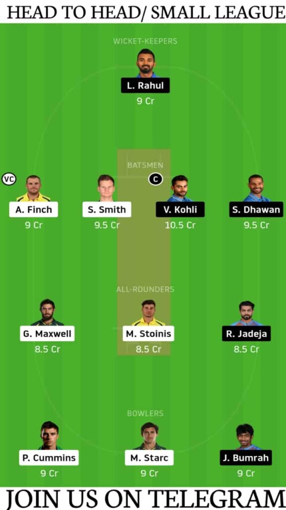 Australia vs India Prediction, Dream11 Fantasy Cricket Tips, Playing XI, Pitch Report and Head To Head Record | Match 1, Australia vs India ODI 2020