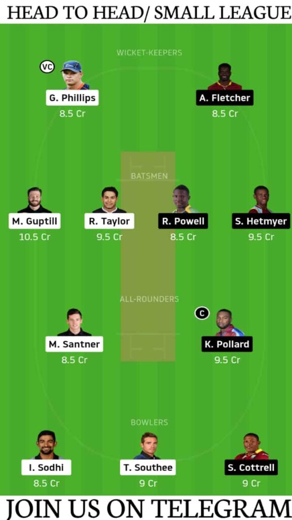 NZ vs WI Prediction, Dream11 Fantasy Cricket Tips, Playing XI, Pitch Report and Head To Head Record — Match 1, New Zealand vs West Indies T20I 2020