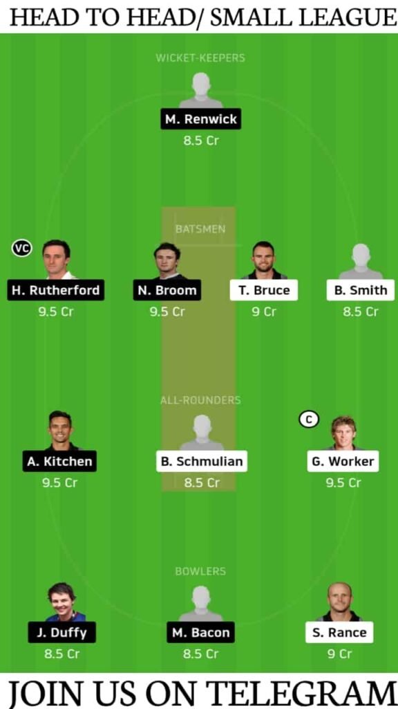 CD vs OTG Dream11 Prediction, Fantasy Cricket Tips, Playing XI & Players Record | Match 2, New Zealand ODD 2020