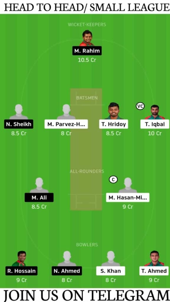 FBA vs BDH Prediction, Dream11 Fantasy Cricket Tips, Playing XI, Pitch Report & Top Picks | Match 9, Bangabandhu T20 2020