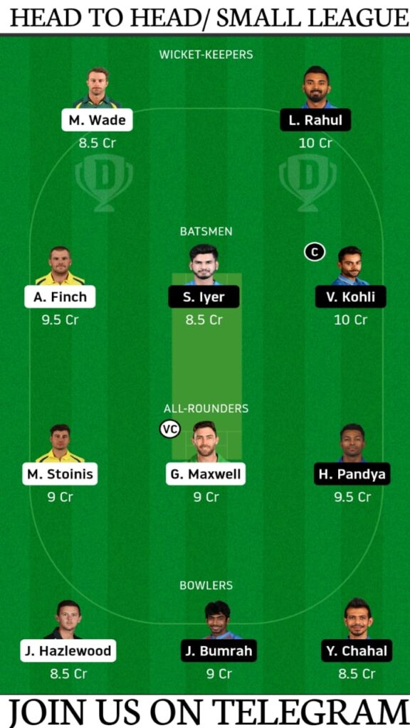 AUS vs IND 1st T20I Dream11 Prediction, Fantasy Cricket Tips, Playing XI, Pitch Report and Head To Head Record | Match 1, Australia vs India T20I