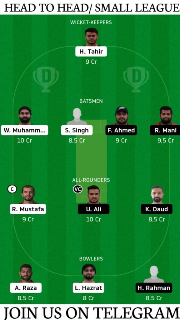 FUJ vs SHA Dream11 Prediction, Fantasy Cricket Tips, Playing XI, Pitch Report and Players Record | Match 2, Dream11 Emirates D20 - T20 2020