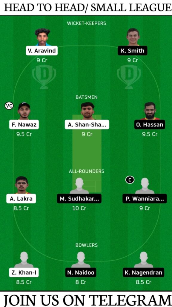 ECB vs ABD Dream11 Prediction, Fantasy Cricket Tips, Playing XI, Pitch Report and Players Record | Match 1, Dream11 Emirates D20 - T20 2020