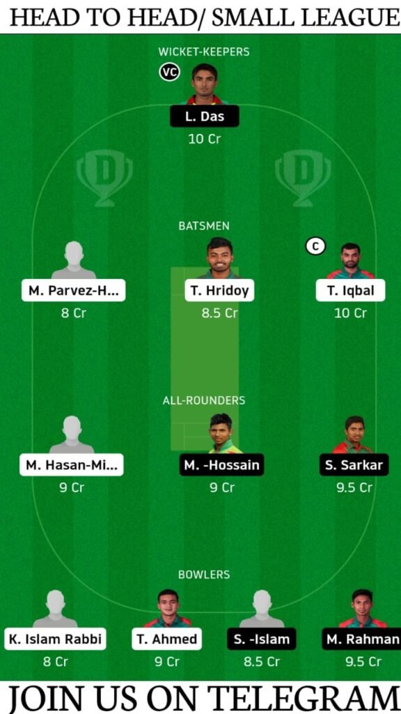 FBA vs GGC Dream11 Prediction, Fantasy Cricket Tips, Playing XI, Pitch Report and Players Record | Match 18, Bangabandhu T20 Cup 2020