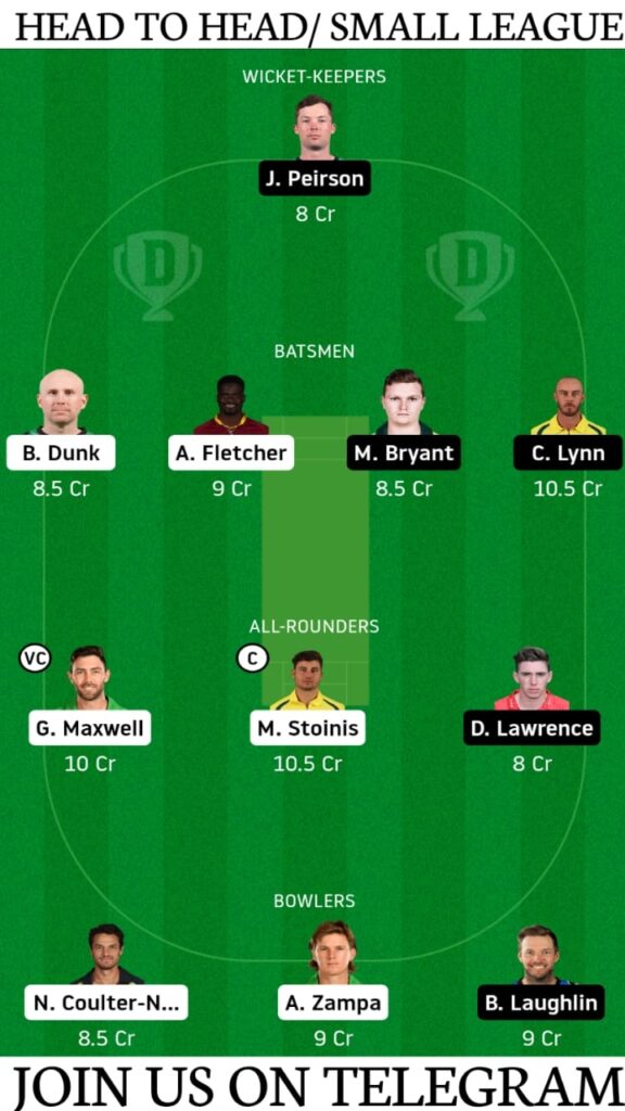 STA vs HEA Dream11 Prediction, Fantasy Cricket Tips, Playing XI, Pitch Report and Head To Head Record | Match 2, KFC Big Bash League T20 2020