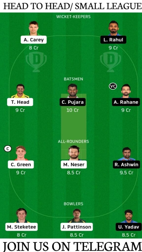 AUS-A vs INDS Dream11 Prediction, Fantasy Cricket Tips, Playing XI, Pitch Report and Players Record | Match 2, Australia A vs India A Other Test 2020