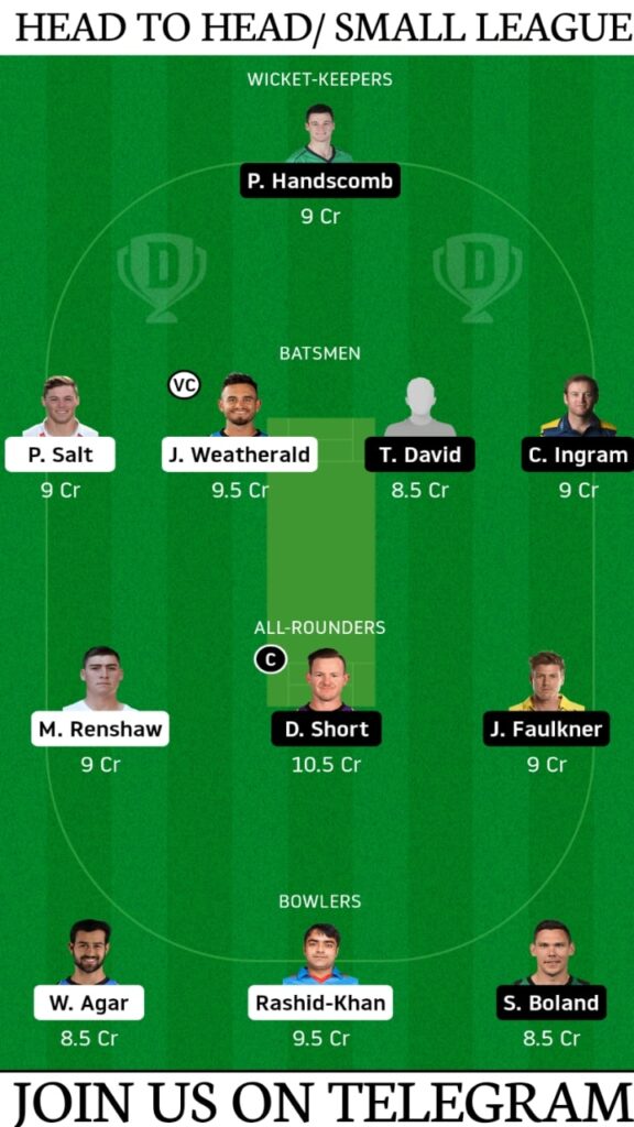 STR vs HUR Dream11 Prediction, Fantasy Cricket Tips, Playing XI, Pitch Report and Head To Head Record | Match 5, KFC Big Bash League T20 2020