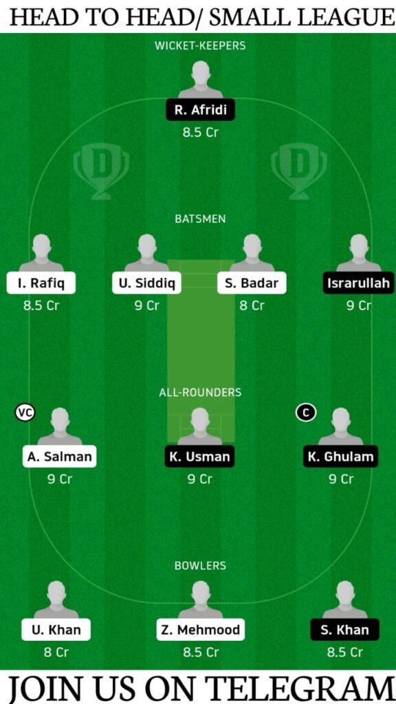 SOP vs KHP Dream11 Prediction, Fantasy Cricket Tips, Playing XI, Pitch Report and Players Record | Match 24, Quaid-e-Azam Trophy 2020