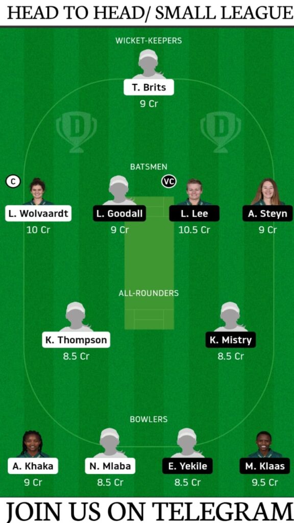 CON vs STL Dream11 Prediction, Fantasy Cricket Tips, Playing XI, Pitch Report and Players Record | Match 3, Women's Super League 2020 