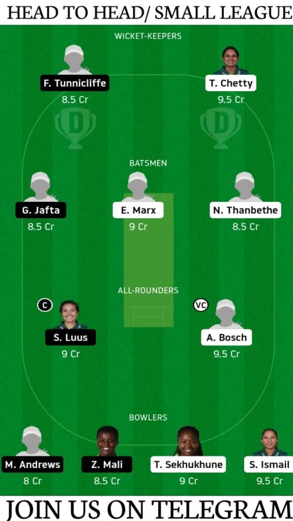 THT vs DUC Dream11 Prediction, Fantasy Cricket Tips, Playing XI, Pitch Report and Players Record | Match 4, Women's Super League 2020 