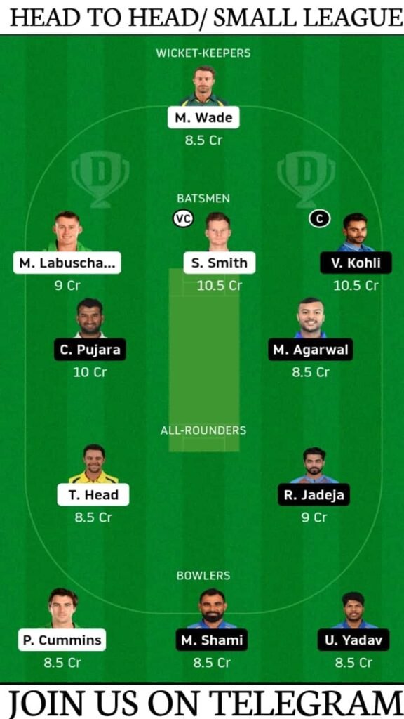 AUS vs IND Test Match Dream11 Prediction, Fantasy Cricket Tips, Playing XI, Pitch Report and Players Record | Australia vs India Test, 2020 
