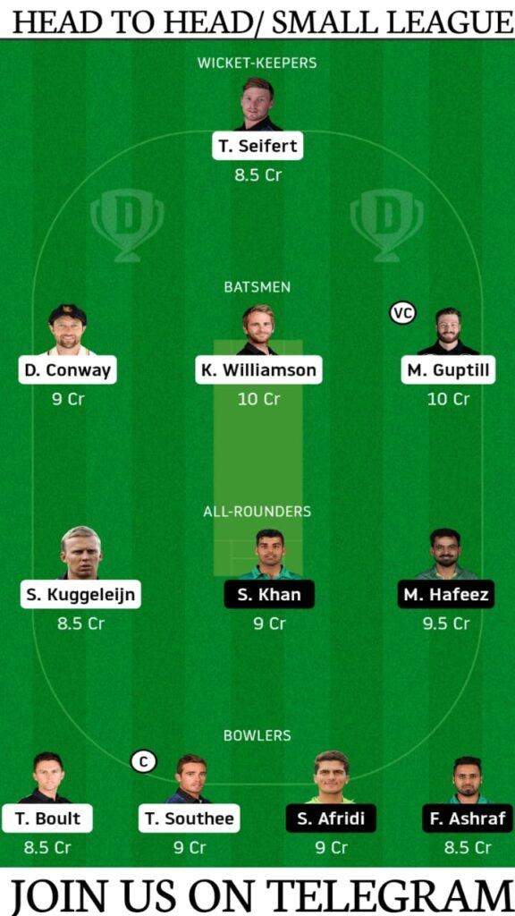 NZ vs PAK, New Zealand vs Pakistan 2nd T20I Dream11 Prediction, Fantasy Cricket Tips, Playing XI, Pitch Report and Players Record | T20I Series 2020, December 20  