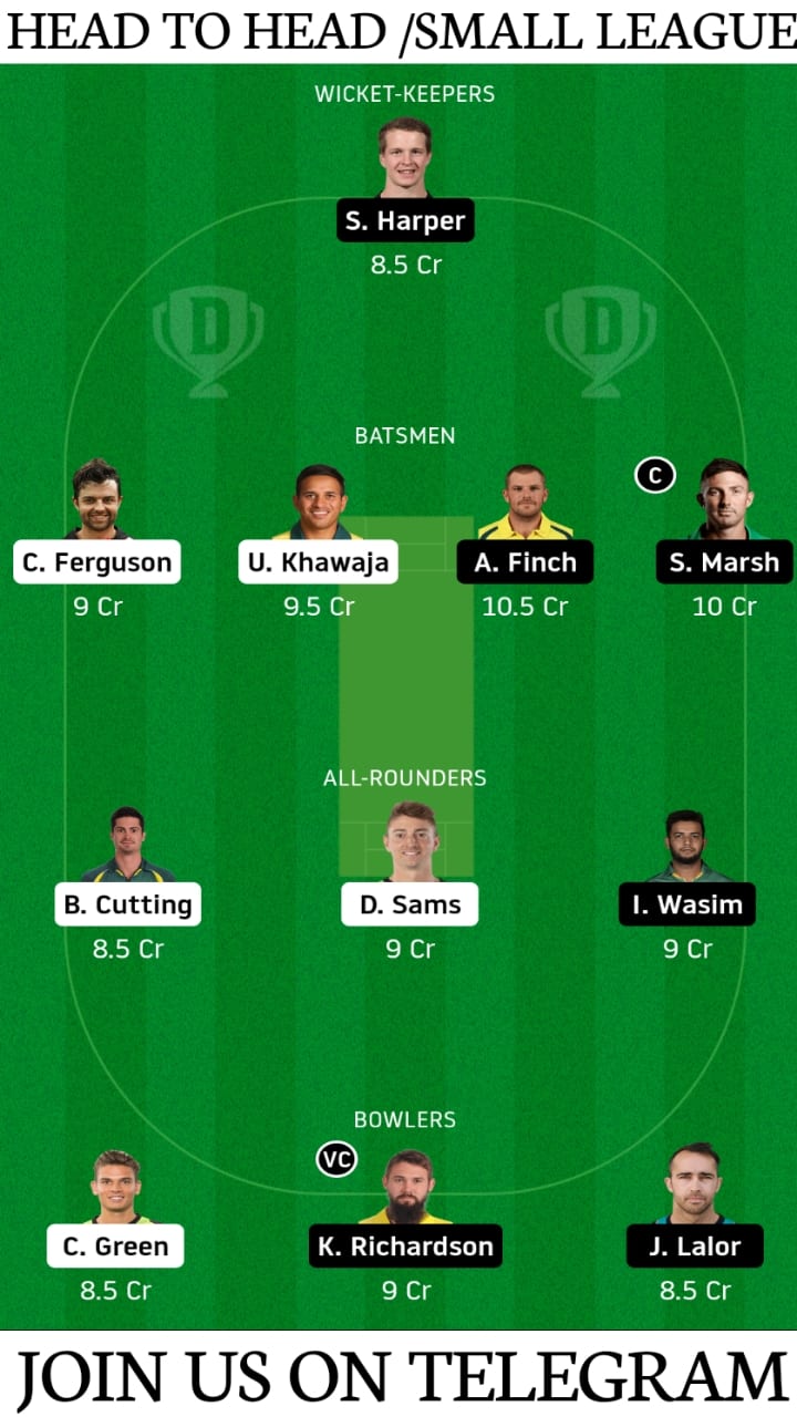 THU Vs REN, Sydney Thunder Vs Melbourne Renegades Dream11 Prediction ...