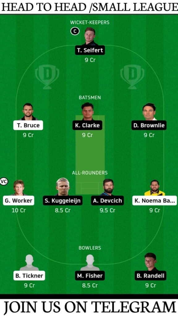 CS vs NK, Central Stags vs Northern Knights Dream11 Prediction, Fantasy Cricket Tips, Playing XI, Pitch Report and Players Record | Match 5, Dream11 Super Smash T20 2020