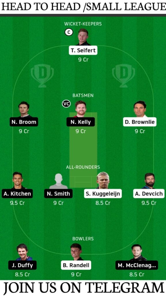 NK vs OV, Northern Knights vs Otago Volts Dream11 Prediction, Fantasy Cricket Tips, Playing XI, Pitch Report and Players Record | Match 8, Dream11 Super Smash T20 2020-21