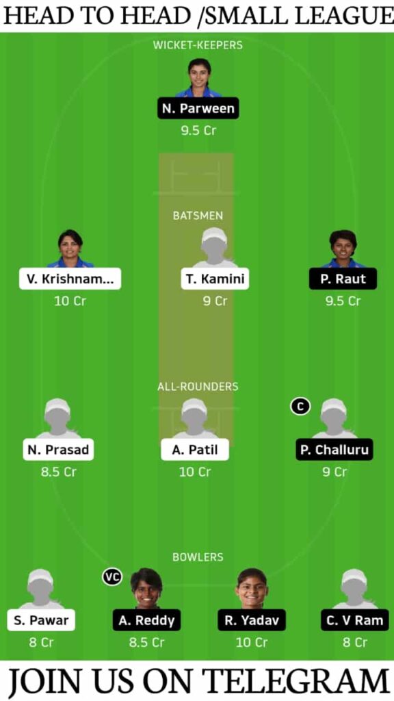 AMY-W vs KNI-W, Ameya Sports vs Kini RR Sports Dream11 Prediction, Fantasy Cricket Tips, Playing XI, Pitch Report & Players Record | Match 5, T20 India Nippon Cup 2021