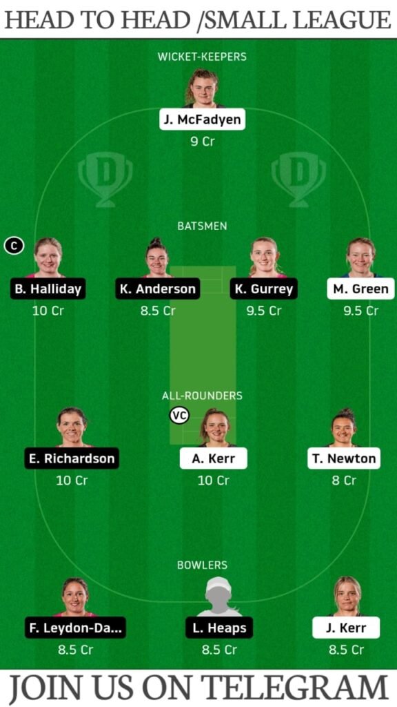 WB-W vs NS-W Dream11 Prediction, Fantasy Cricket Tips, Playing XI, Pitch Report and Players Record | Match 12, Dream11 Women's Super Smash T20 2020-21