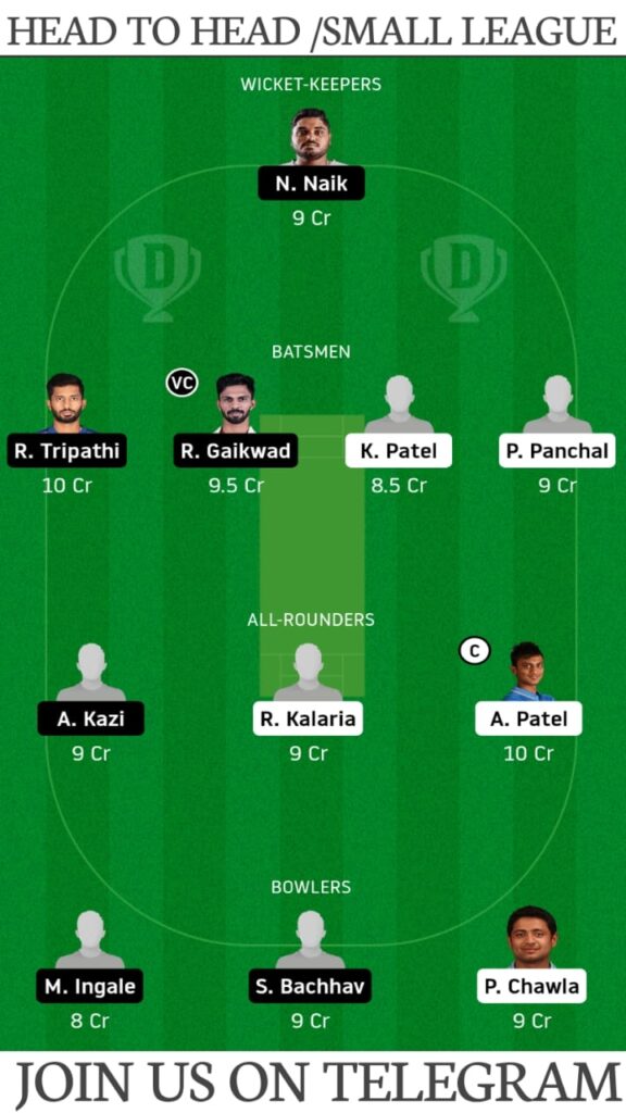 GUJ vs MAH, Gujarat vs Maharashtra Dream11 Prediction, Fantasy Cricket Tips, Playing XI, Pitch Report and Players Record | Match 6, Syed Mushtaq Ali Trophy 2021 