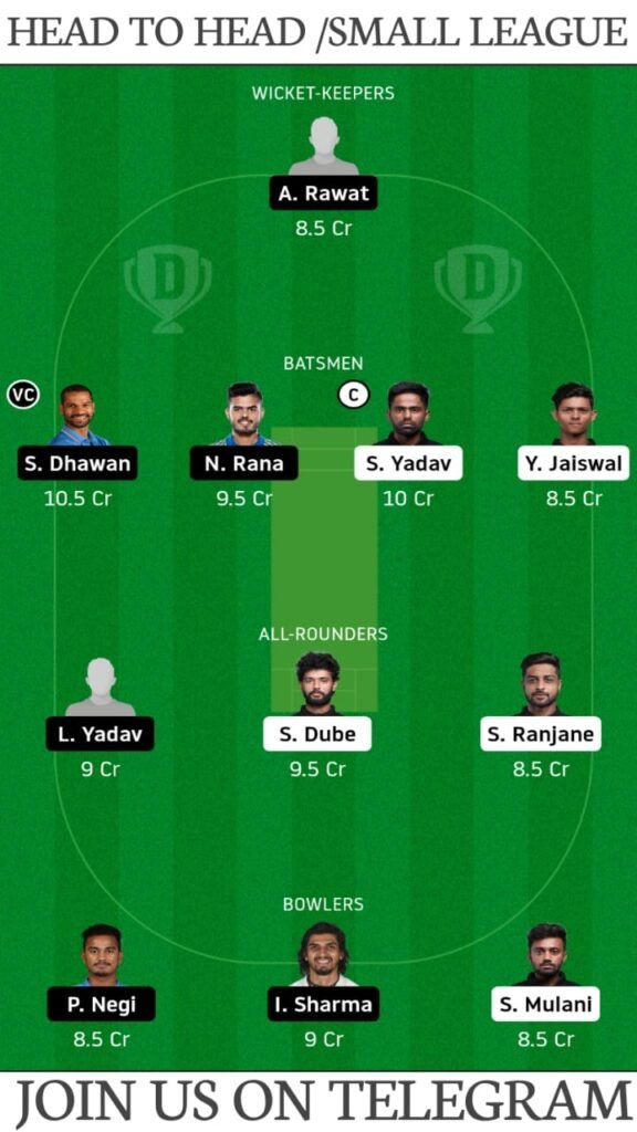MUM vs DEL, Mumbai vs Delhi Dream11 Prediction, Fantasy Cricket Tips, Playing XI, Pitch Report and Players Record | Match 13, Syed Mushtaq Ali Trophy 2021