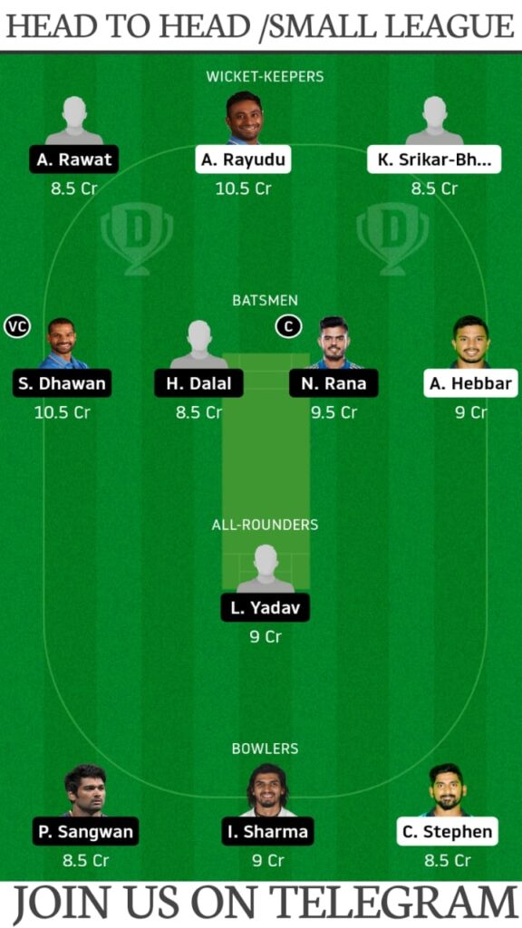 AND vs DEL, Andhra vs Delhi Dream11 Prediction, Fantasy Cricket Tips, Playing XI, Pitch Report and Players Record | Match 31, Syed Mushtaq Ali Trophy 2021