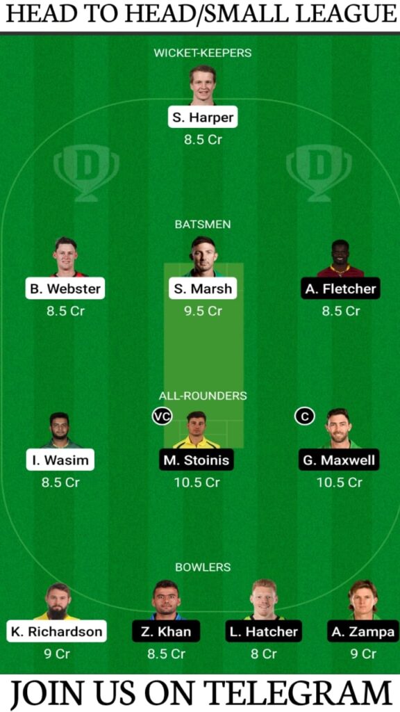 REN vs STA Dream 11 Prediction, Fantasy Cricket Tips, Playing XI, Pitch Report and Players Record — Match 45, KFC BBL 2020-21