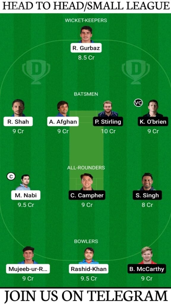 AFG vs IRE ODI Dream11 Prediction, Fantasy Cricket Tips, Playing XI, Pitch Report and Players Record | Match 1, Afghanistan vs Ireland ODI Series 2021
