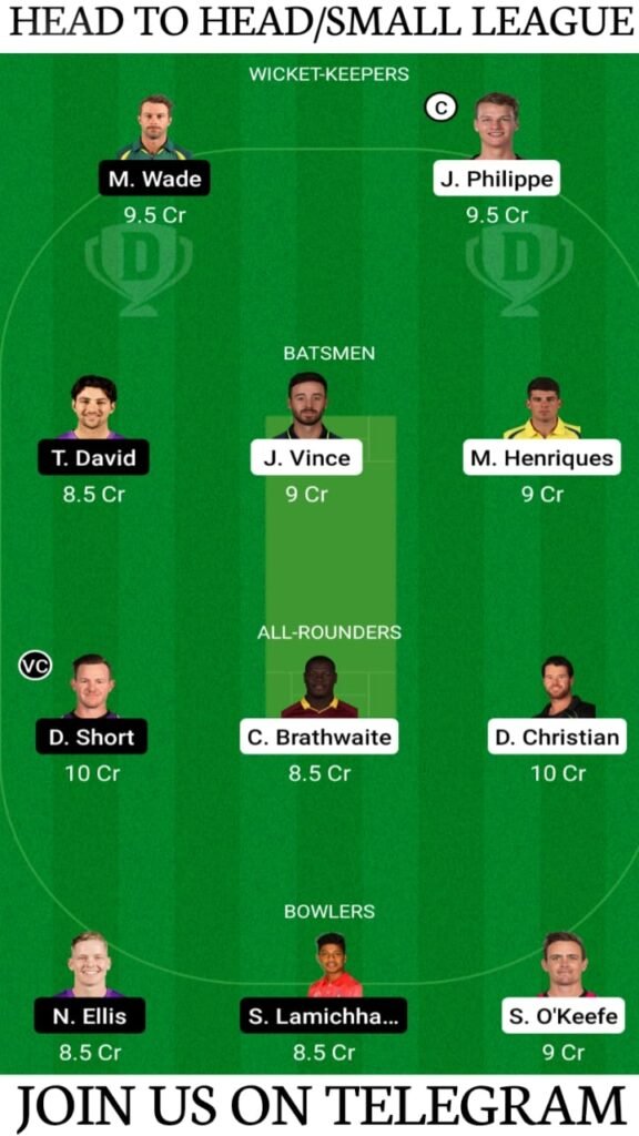 SIX vs HUR Dream11 Prediction, Fantasy Cricket Tips, Playing XI, Pitch Report and Player's Record — Match 52, KFC BBL T20 2020-21
