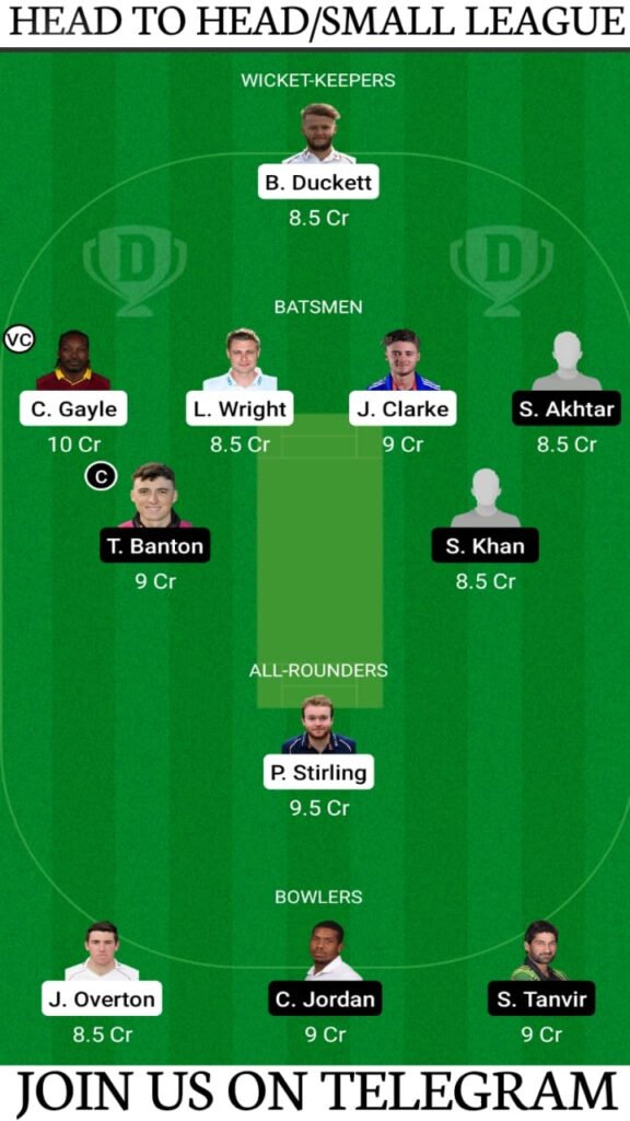 TAD vs QAL Dream11 Prediction, Fantasy Cricket Tips, Playing XI, Pitch Report and Players Record: Match 8, Abu Dhabi T10 League 2021 
