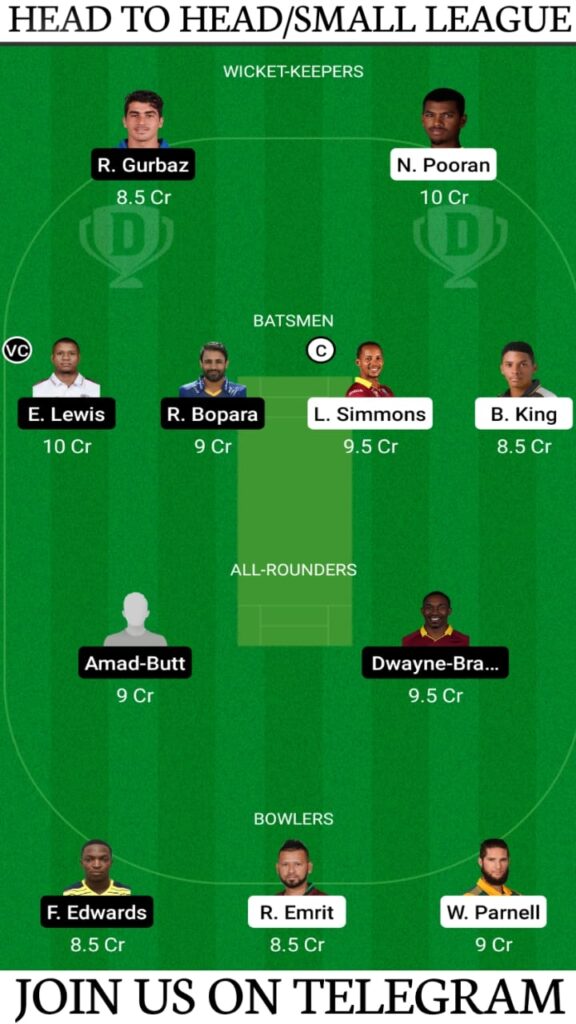 NW vs DB Dream11 Prediction, Fantasy Cricket Tips, Playing XI, Pitch Report and Players Record — Match 9, Abu Dhabi T10 League 2021