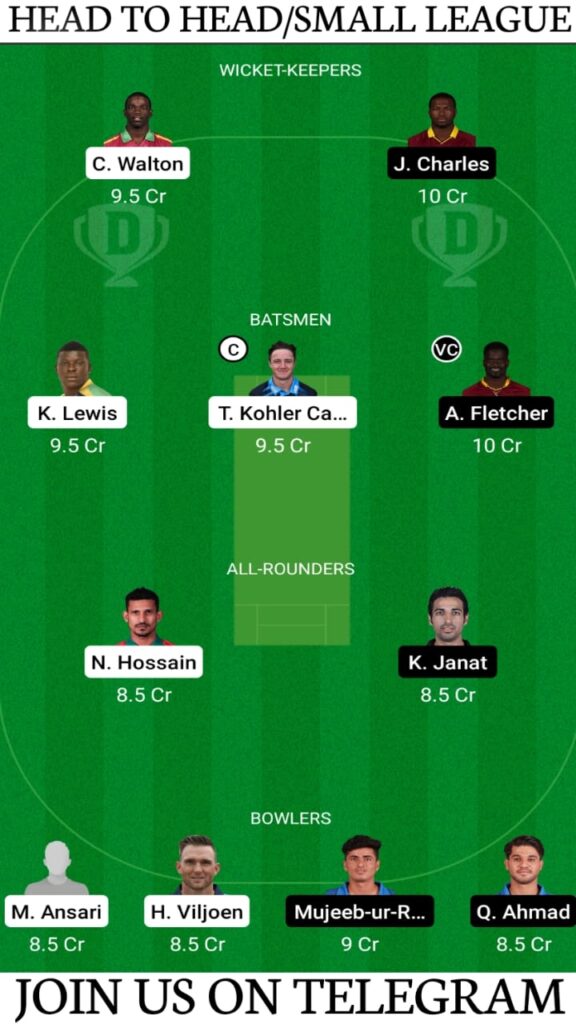 PD vs BT Dream11 Prediction, Fantasy Cricket Tips, Playing XI, Pitch Report and Players Record: Match 13, Abu Dhabi T10 League 2021