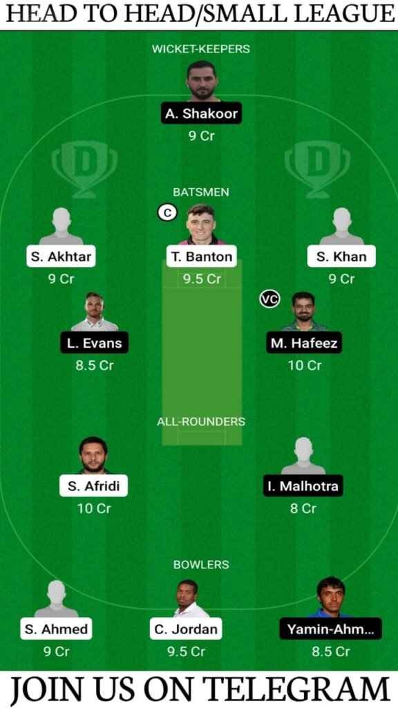 QAL vs MA Dream11 Prediction, Fantasy Cricket Tips, Playing XI, Pitch Report and Players Record: Match 16 Super League, Abu Dhabi T10 League 2021