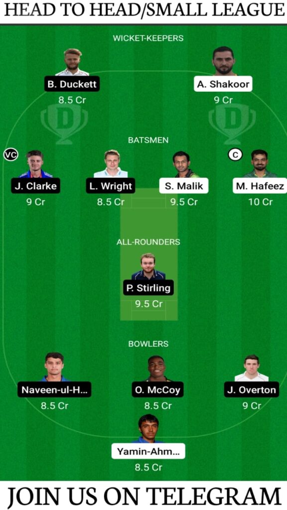 MA vs TAD Dream11 Prediction, Fantasy Cricket Tips, Playing XI, Pitch Report and Players Record: Match 20 Super League, Abu Dhabi T10 League 2021