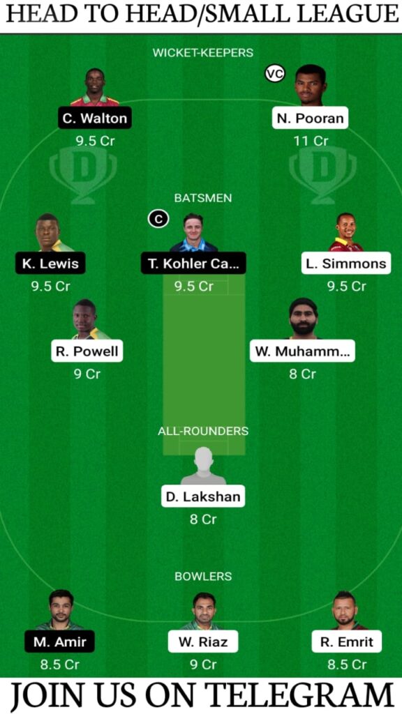 NW vs PD Dream11 Prediction, Fantasy Cricket Tips, Playing XI, Pitch Report and Players Record: Match 21 Super League, Abu Dhabi T10 League 2021