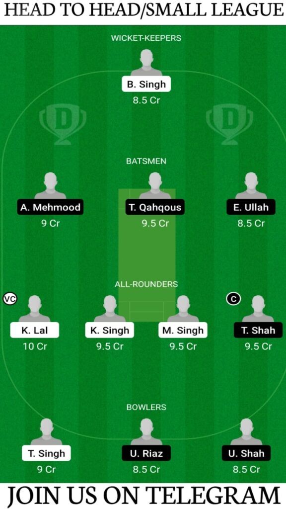 GRA vs XI-S Dream11 Match Prediction, Fantasy Cricket Tips, Players Record, Playing XI and Pitch Report  | Match 5, ECS T10 Barcelona 2021 