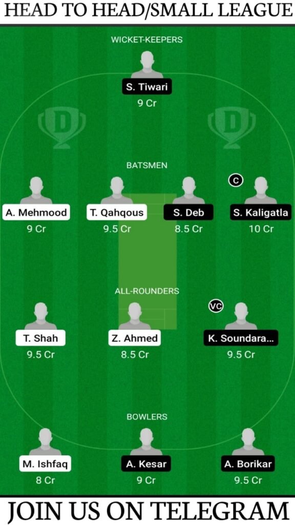 XI-S vs MIB Dream11 Match Prediction, Fantasy Cricket Tips, Players Record, Playing XI and Pitch Report  | Match 11, ECS T10 Barcelona 2021 