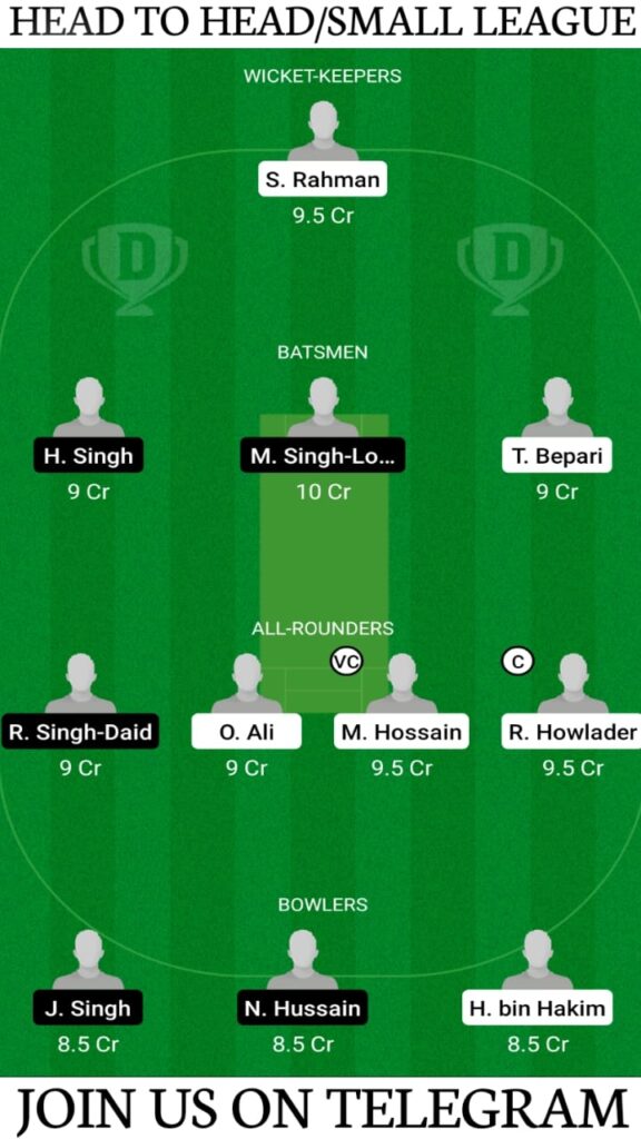 BEN vs FTH Dream11 Match Prediction, Fantasy Cricket Tips, Players Record, Playing XI and Pitch Report  | Match 15, ECS T10 Barcelona 2021