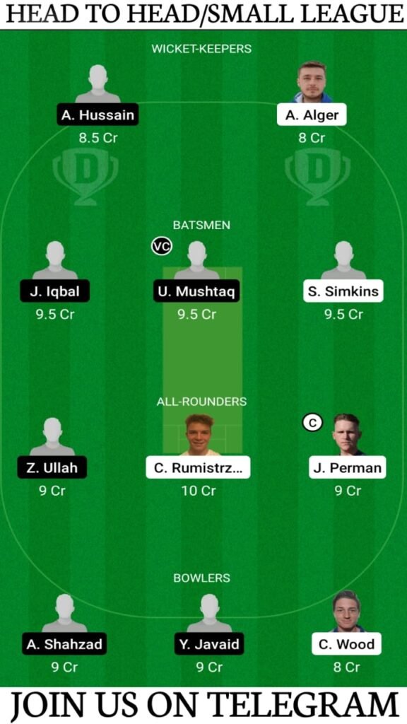 LMT vs MIN Dream11 Today Match Prediction, Fantasy Cricket Tips, Players Record, Playing XI and Pitch Report: 1st Eliminator, Fancode Spanish Championship Day — T10 